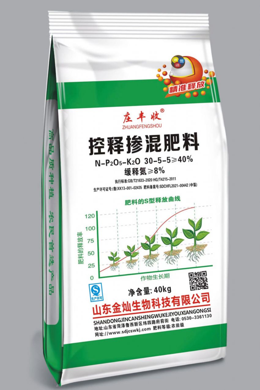 点击查看详细信息<br>标题：控释掺混肥料 阅读次数：1453
